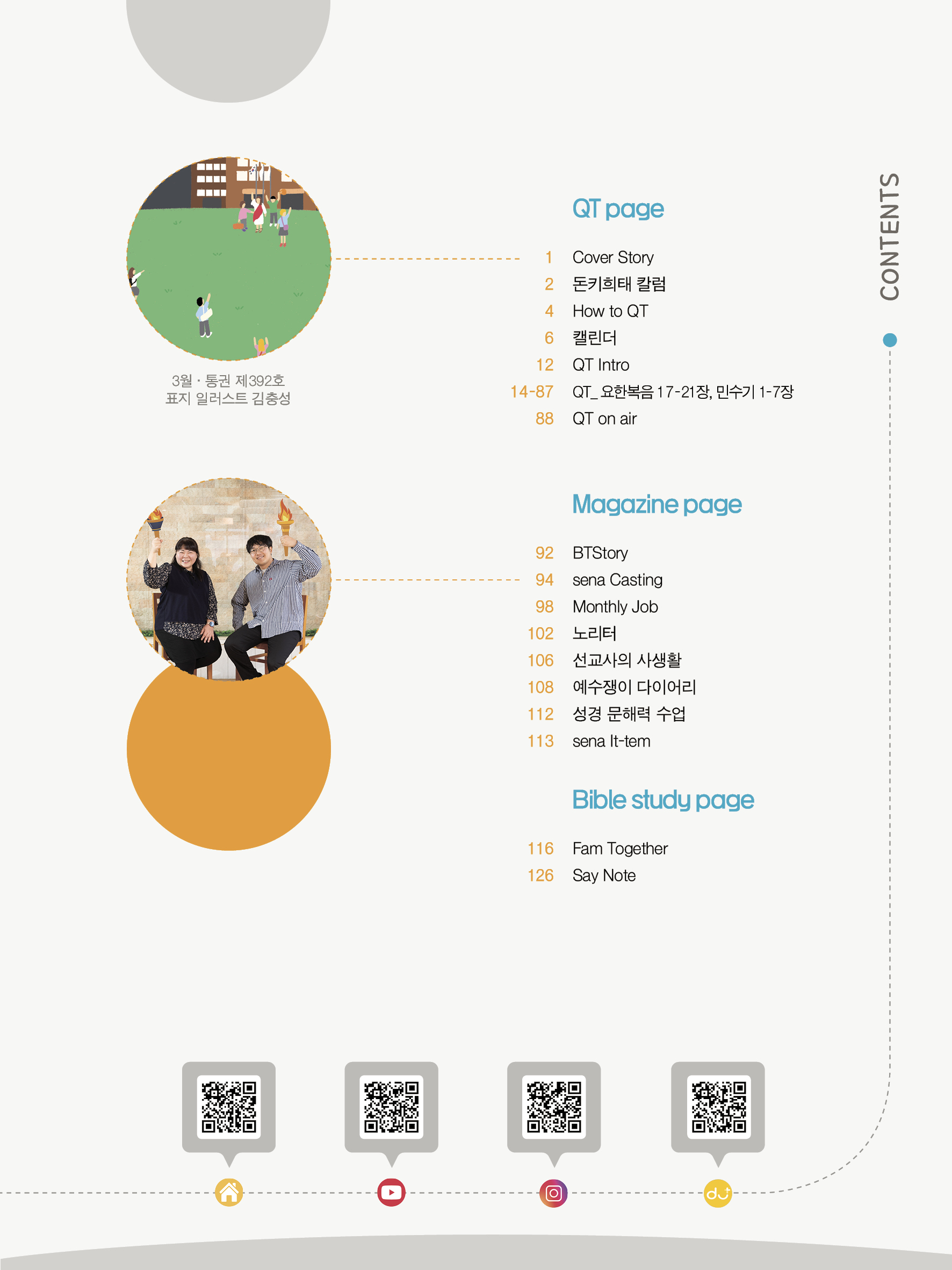 202503 contents