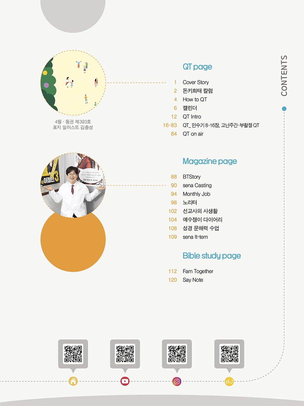 202504 contents