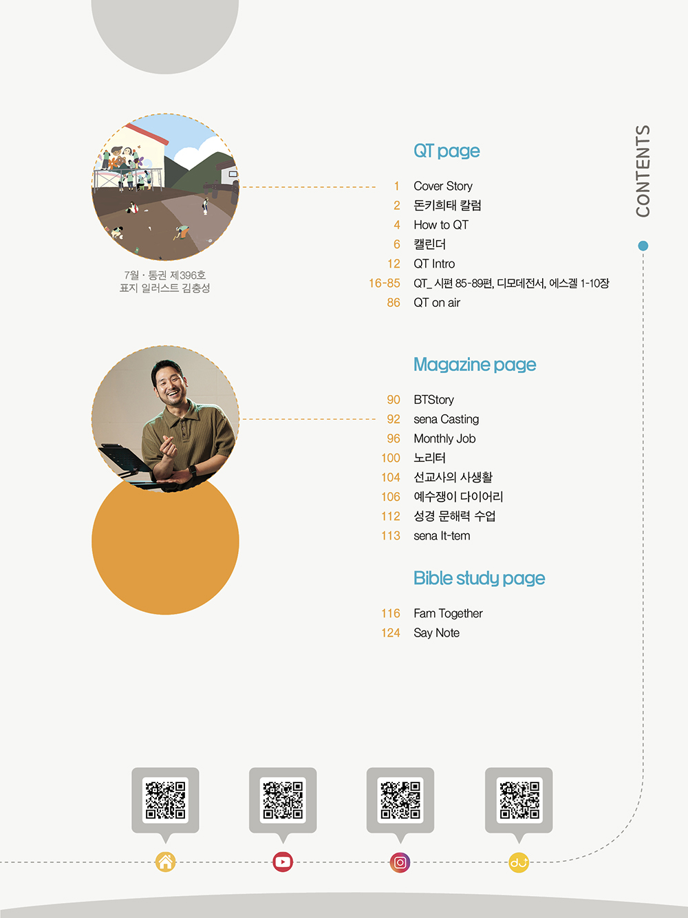 202507 contents
