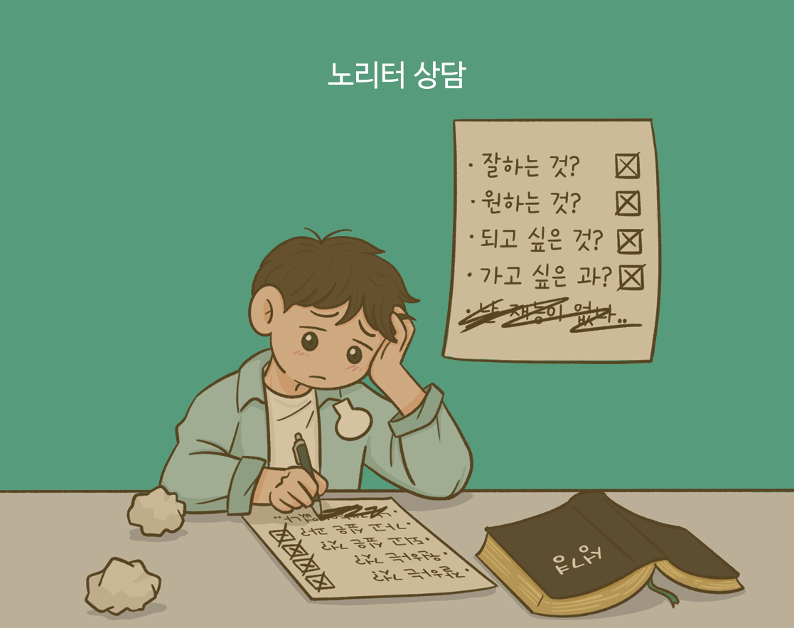 ���ϴ� �͵�, �ϰ� ���� �͵� �����